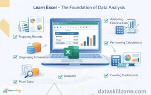 Complete Data Analyst Career Roadmap (2026): Proven Step-by-Step Guide ...