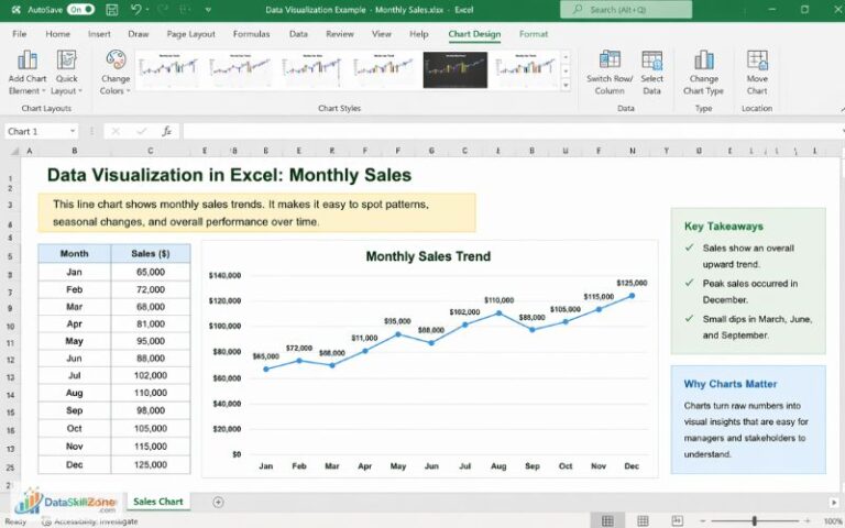 Excel Skills for Data Analysis: 15 Practical Excel Skills Every Data ...
