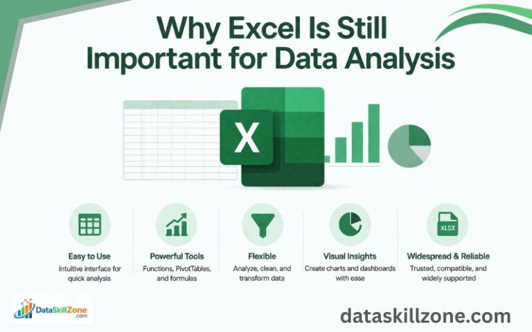 Excel Skills for Data Analysis: 15 Practical Excel Skills Every Data ...