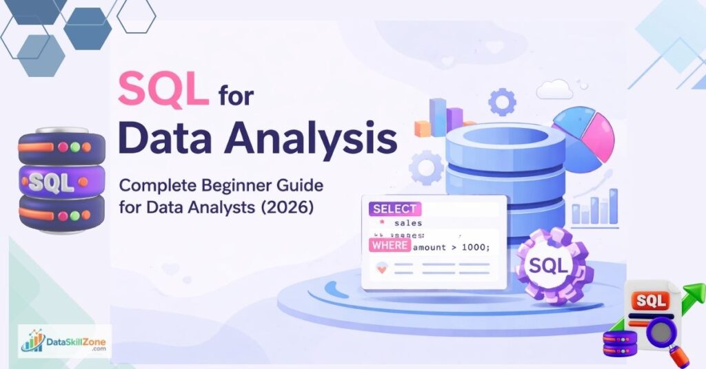 SQL for Data Analysis
