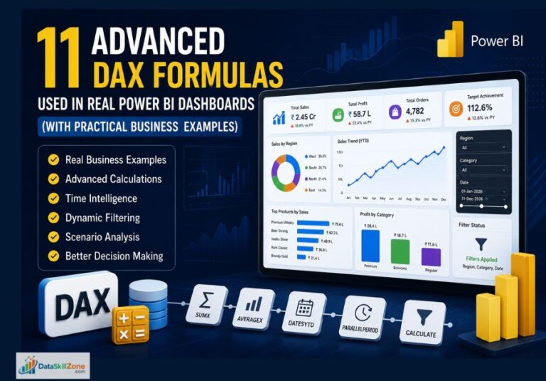 11 Advanced DAX Formulas in Power BI (Real Dashboard Examples for ...