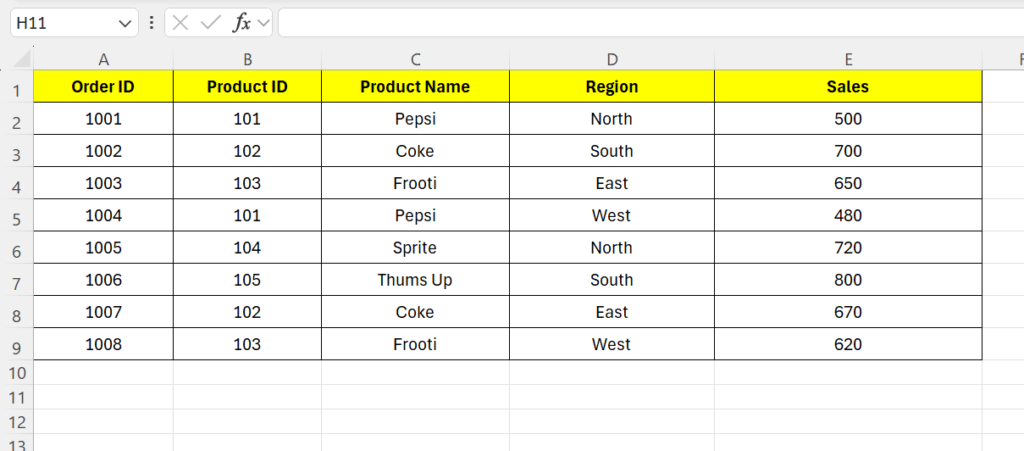 Sample Excel dataset for XLOOKUP in Excel showing Order ID, Product ID, Product Name, Region, and Sales data used for lookup formula practice and reporting analysis.