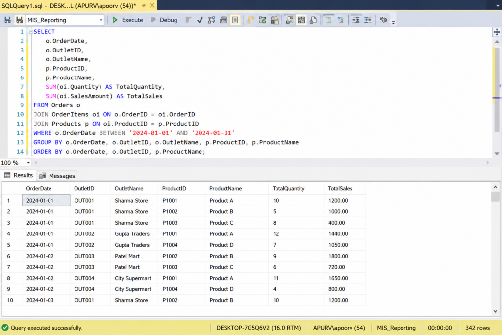 SQL query for finding top selling products
