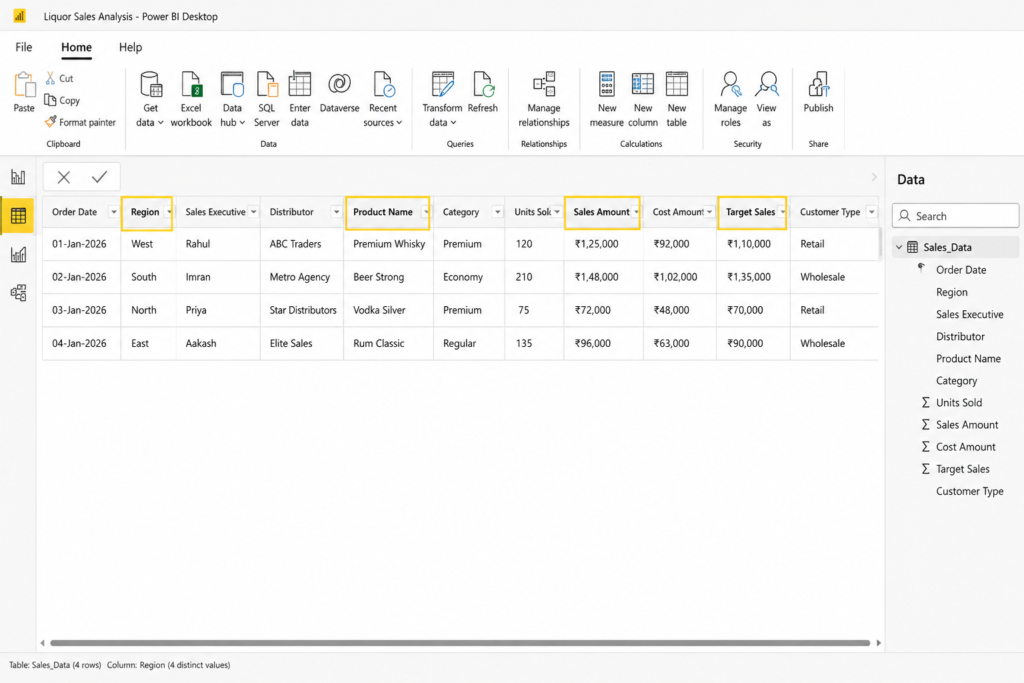 Advanced DAX formulas in Power BI