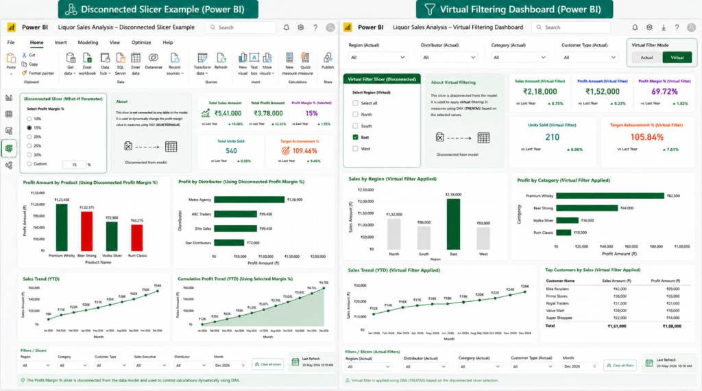 Virtual table relationships using TREATAS in Power BI